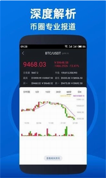 波场交易所下载