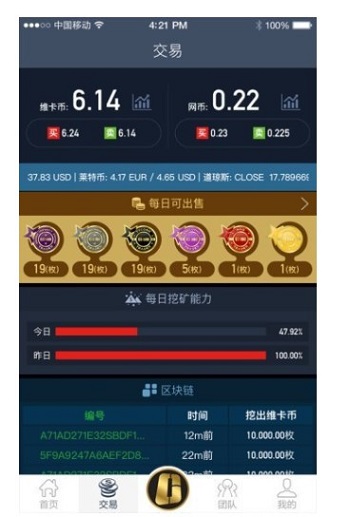 维卡币官网下载中文版