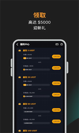 bybit交易所app下载