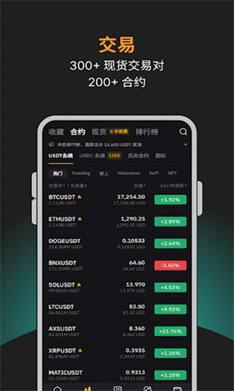 bybit交易所 bybit交易所app下载 bybit交易所app下载最新版